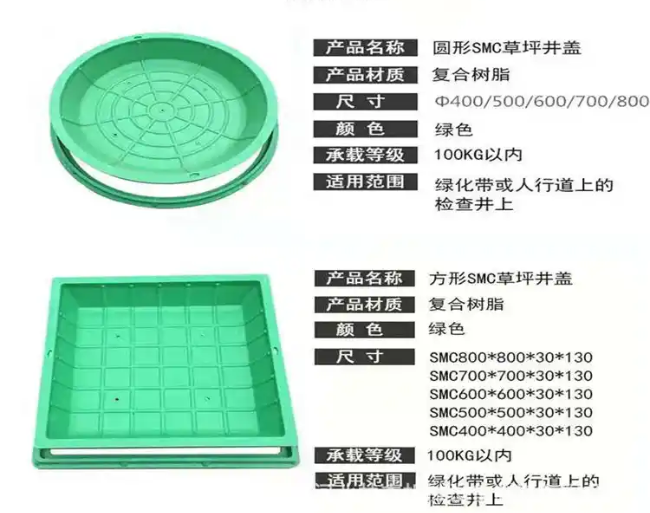 下陆树脂复合种植井盖展示